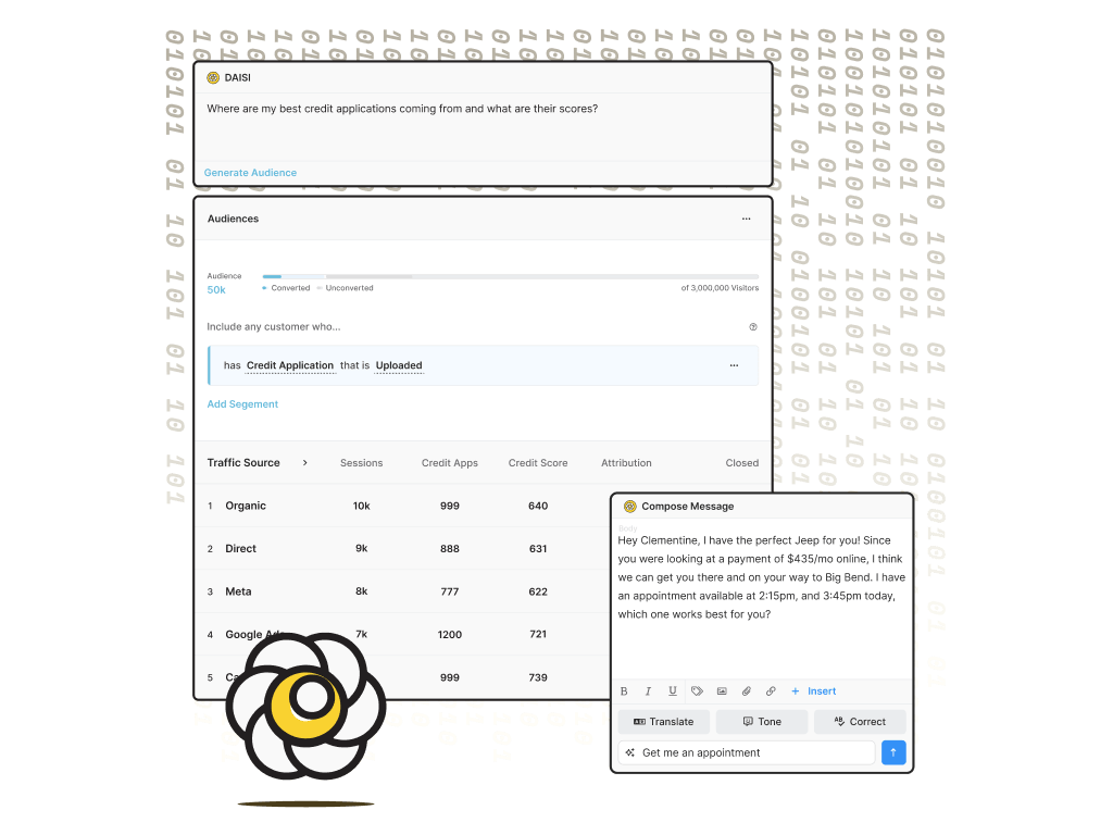 Automated Follow-up Campaigns