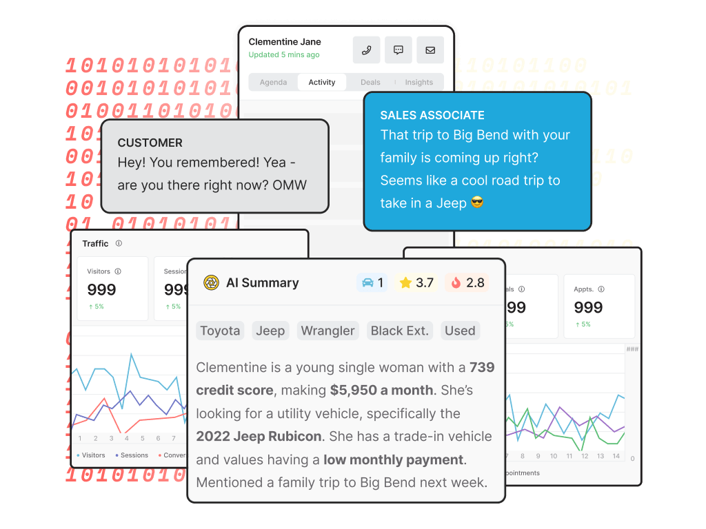 Lead Management and Scoring