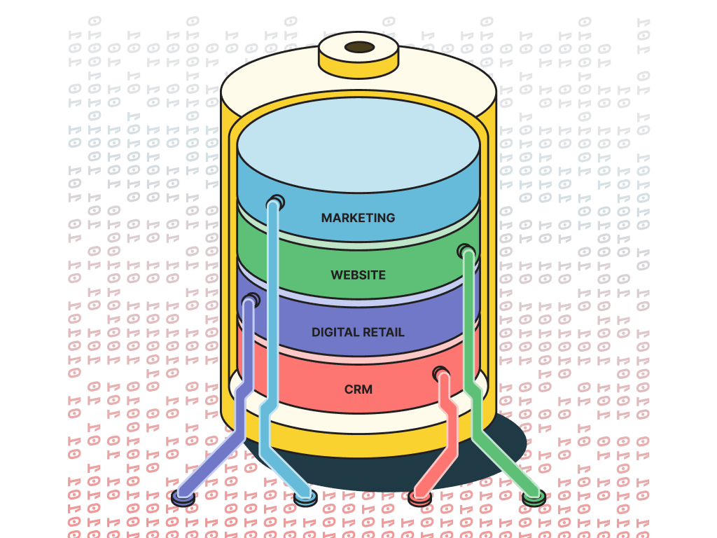 Sales Pipeline Analytics