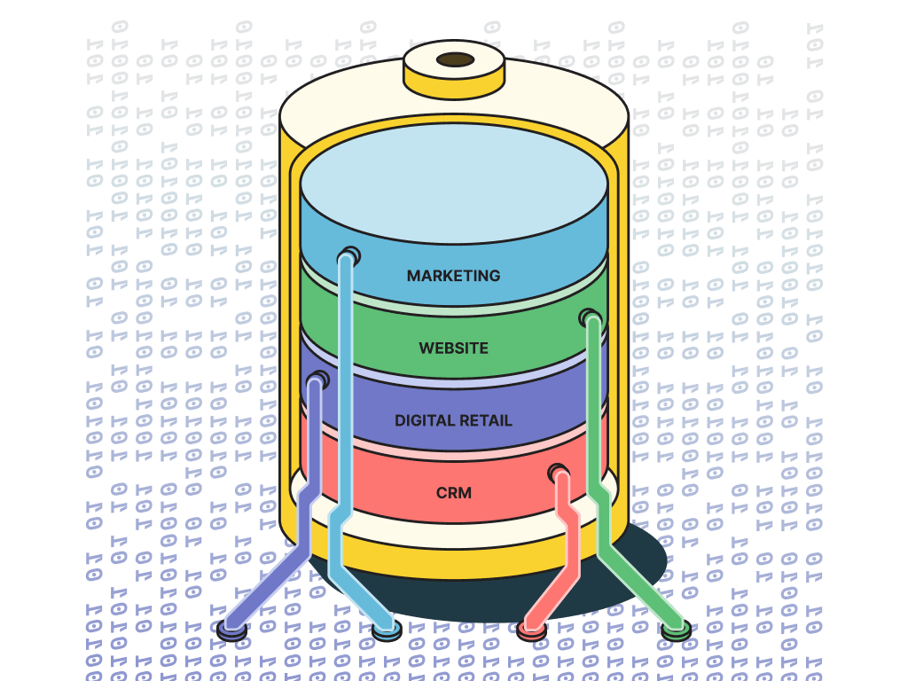 Connected Online-to-Showroom Workflow