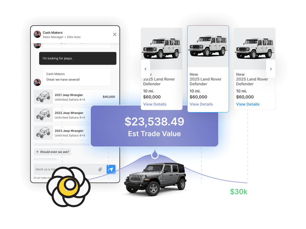 Pre-Visit Deal Completion